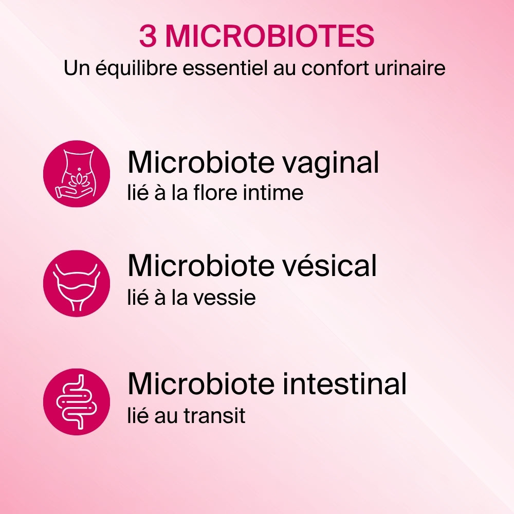 Gyndelta Microbiota - Équilibre Urinaire et Digestif - 30 gélules