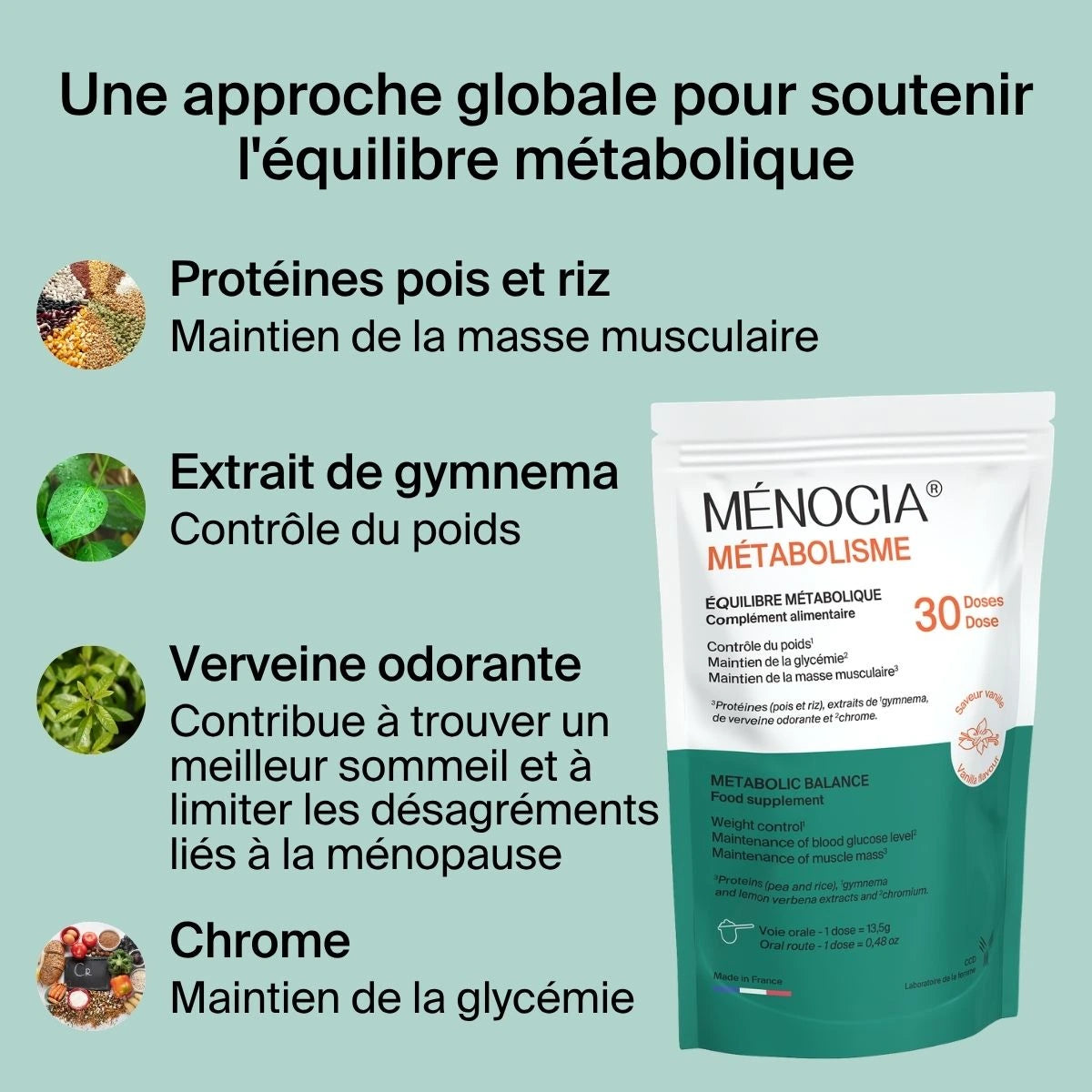 Ménocia Métabolisme - Contrôle du poids et Masse musculaire