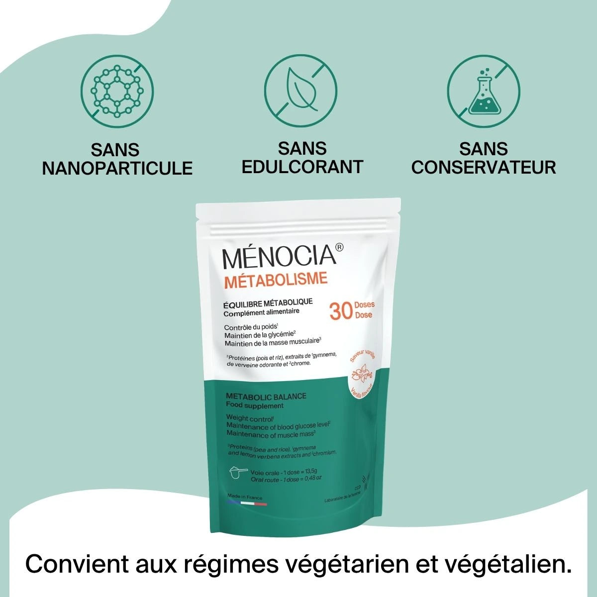 Ménocia Métabolisme - Contrôle du poids et Masse musculaire