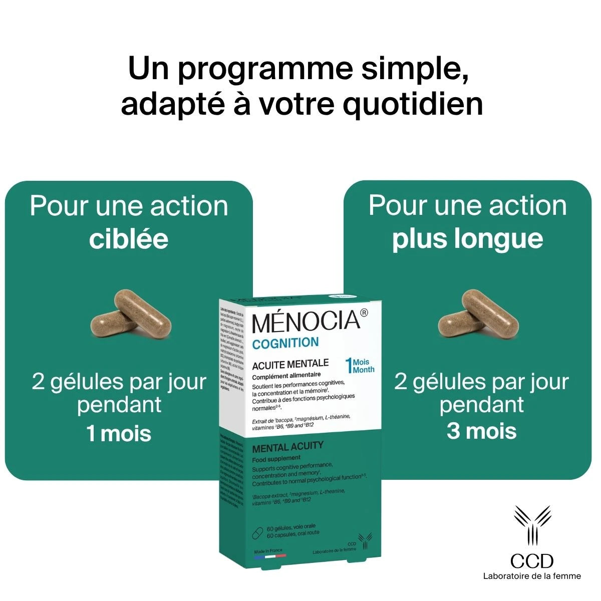 Ménocia Cognition - Acuité mentale et Fonctions cognitives
