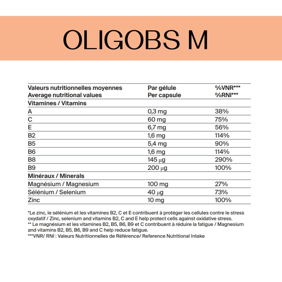 Oligobs M