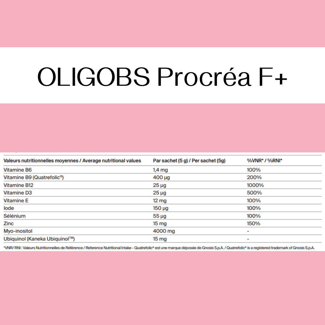Oligobs Procrea F+
