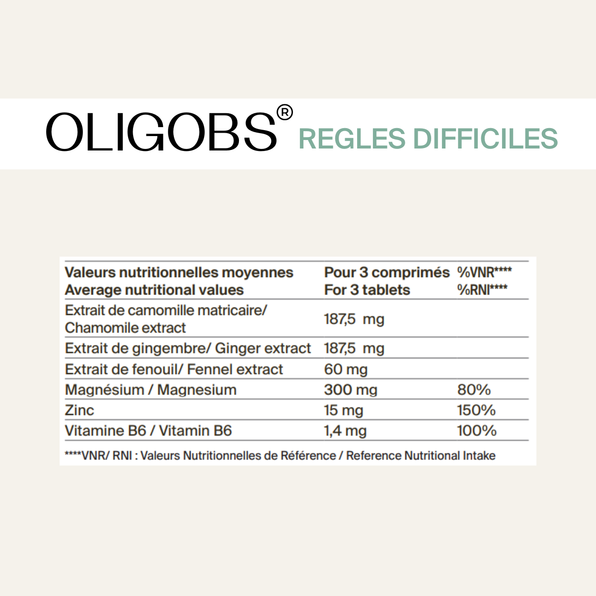 Oligobs Règles Difficiles - 3 Cycle
