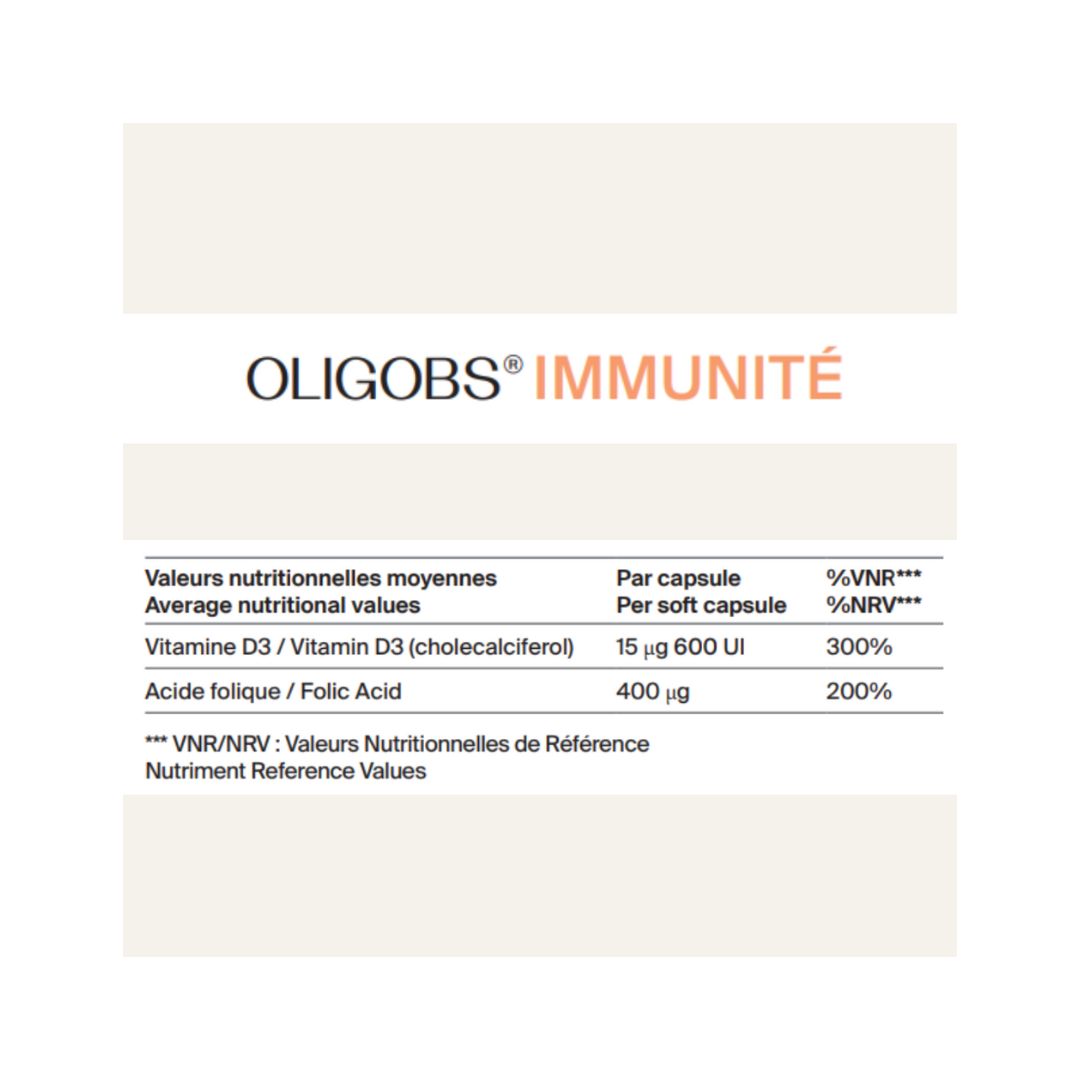 Oligobs Immunité