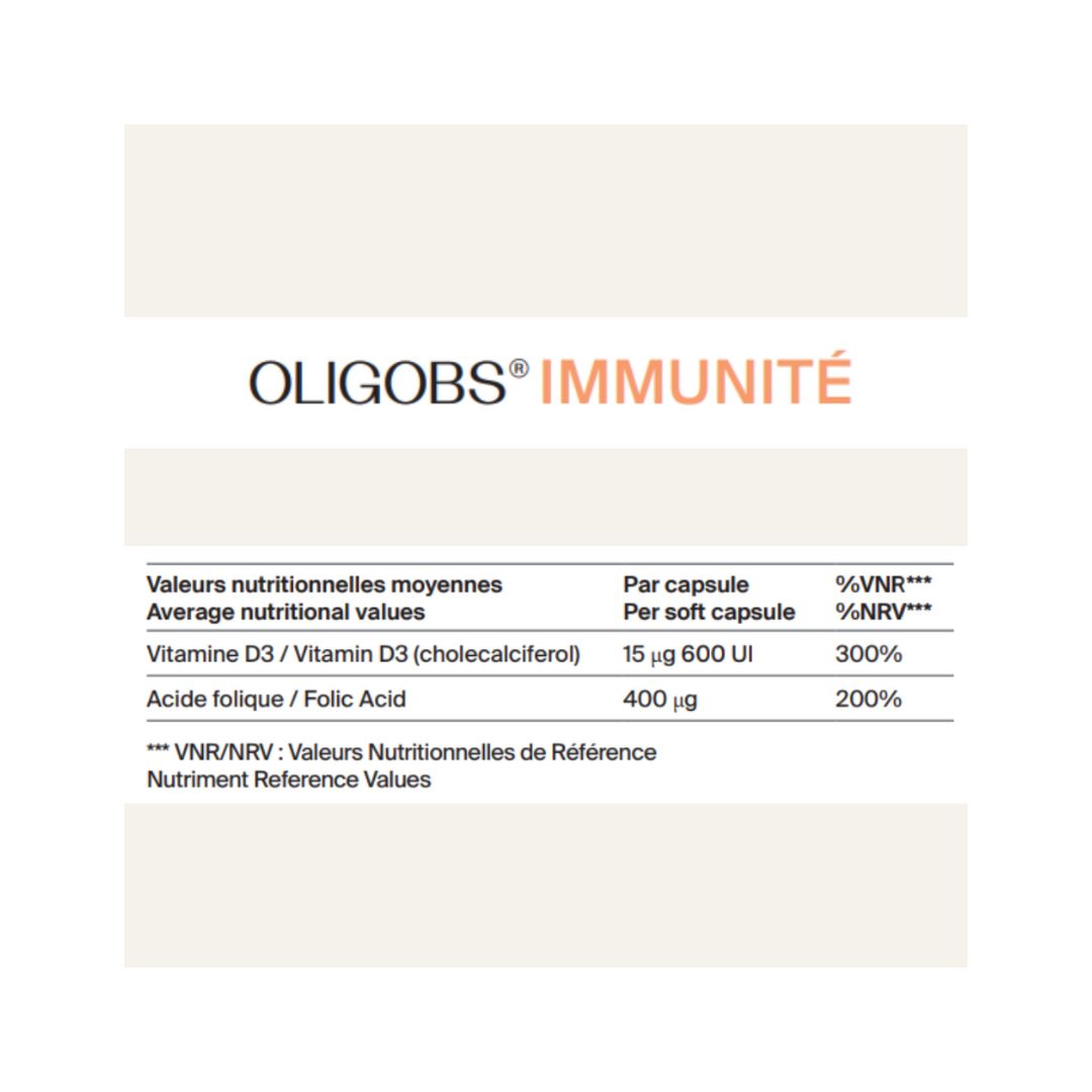 Oligobs Immunité